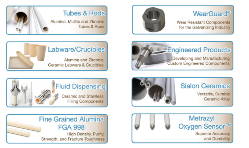 Ceramic Rod - Advanced Ceramic Manufacturer